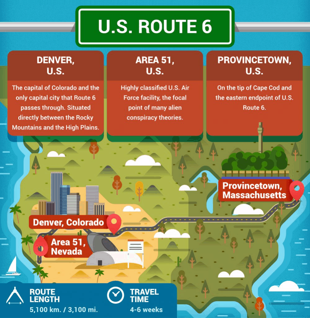 World's Longest Roads - U.S Route 6